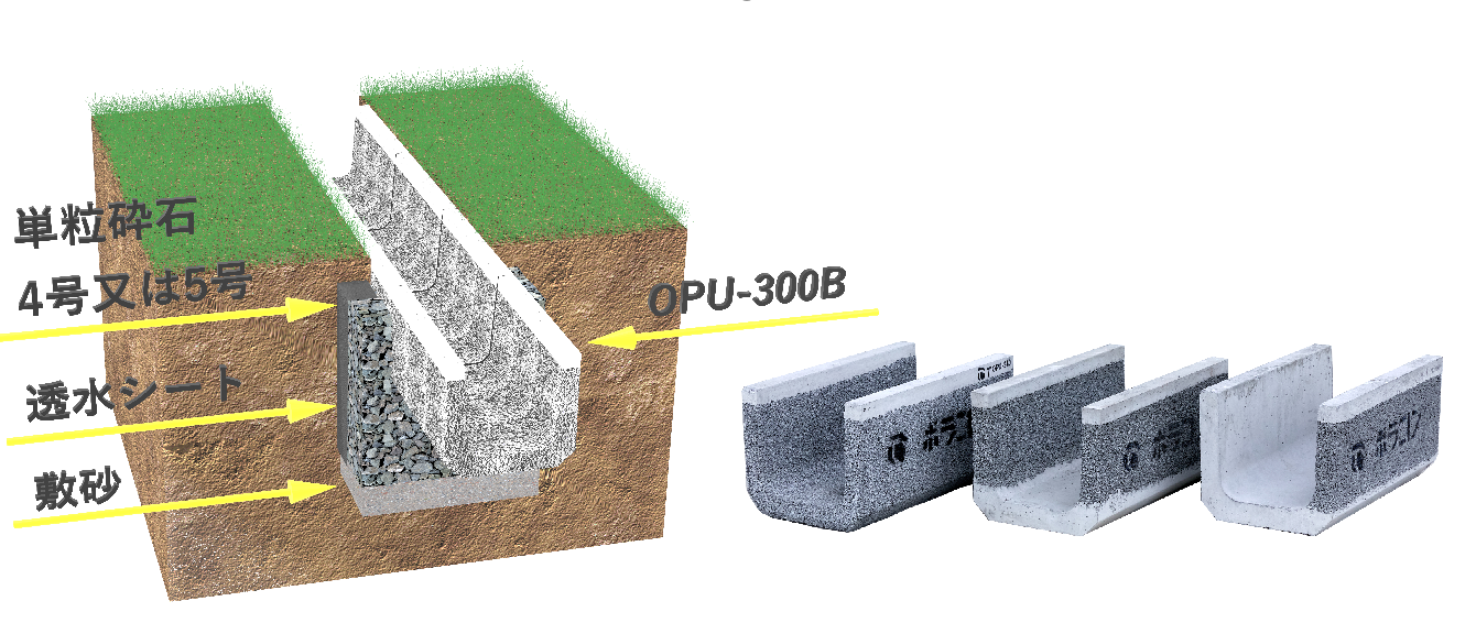 U形側溝 浸透側溝 製品情報 マテラス青梅工業株式会社