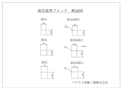 地先境界ブロックA・B・Cの標準品と面取り品の断面図
